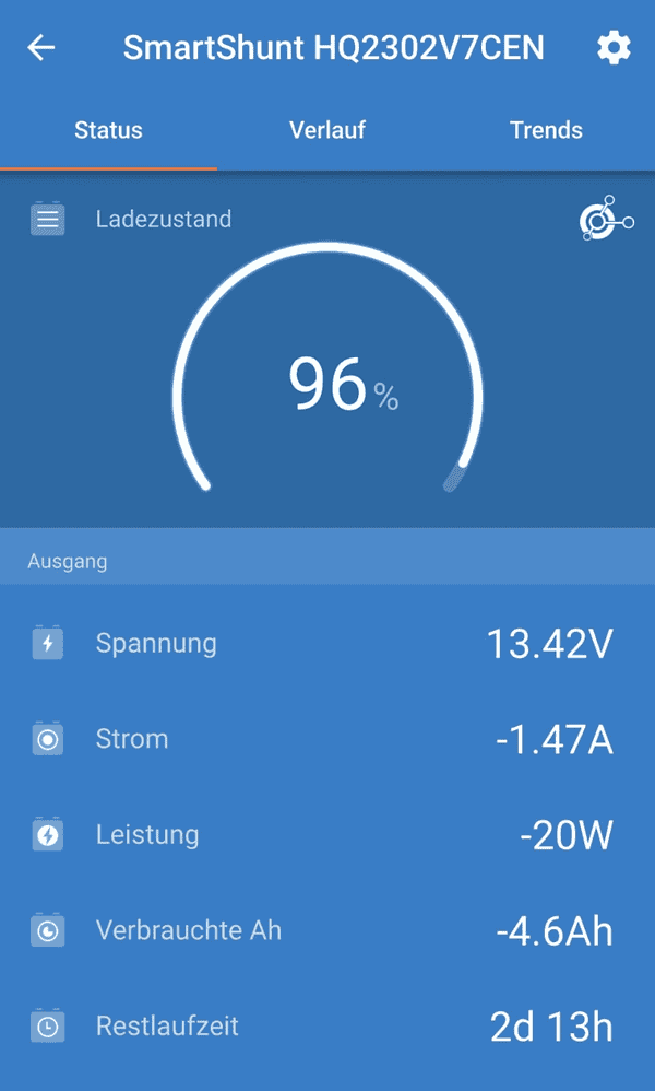 Victron SmartShunt App zeigt 96 Prozent Ladezustand, 13,42 Volt Spannung und eine Restlaufzeit von zwei Tagen und 13 Stunden